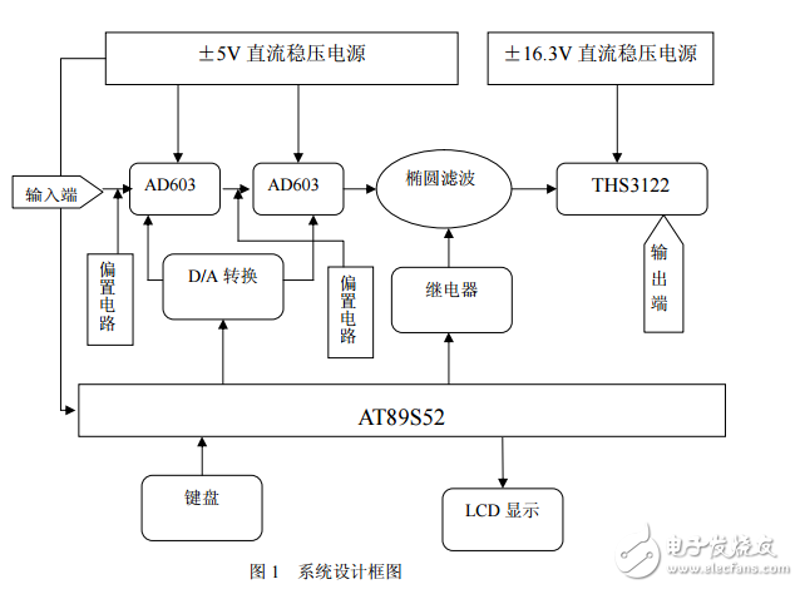 智能设备定制：打造独一无二的科技体验