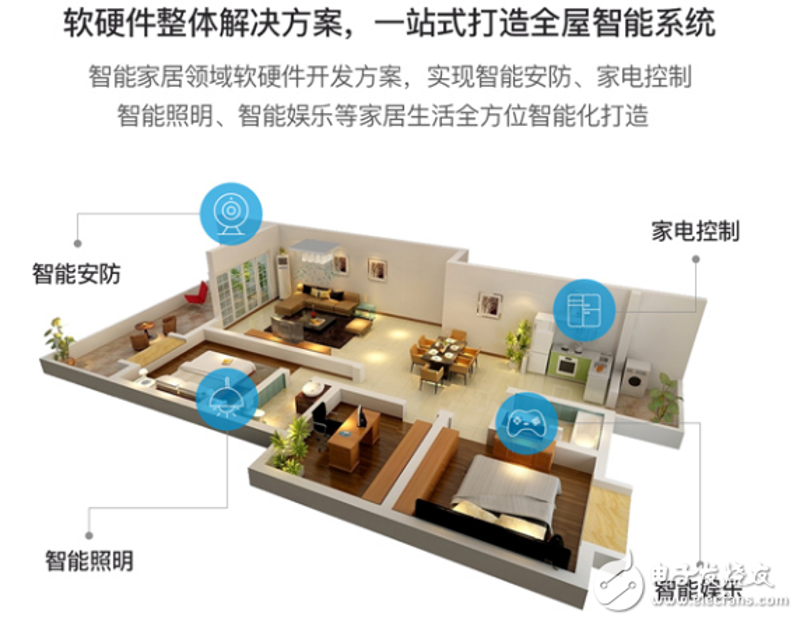 电子元器件供应市场风云变幻，如何在众多供应商中选择最合适的一家？让我们通过一个具体案例来解析。