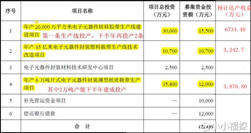 昆明电子科技:未来城市的智能脉搏