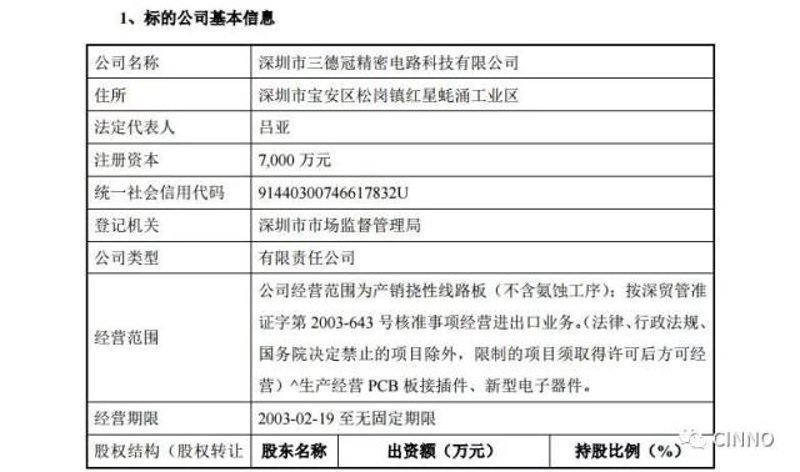昆明电子科技：探索城市发展新引擎